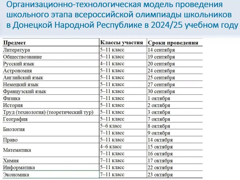 График школьного этапа всероссийской олимпиады школьников 2024/25 учебного года!.